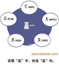 QCC品管圈在企業(yè)管理中的角色與價(jià)值 從組長到主任的多層級(jí)協(xié)作